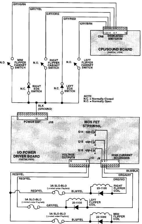 Flippers Wiring