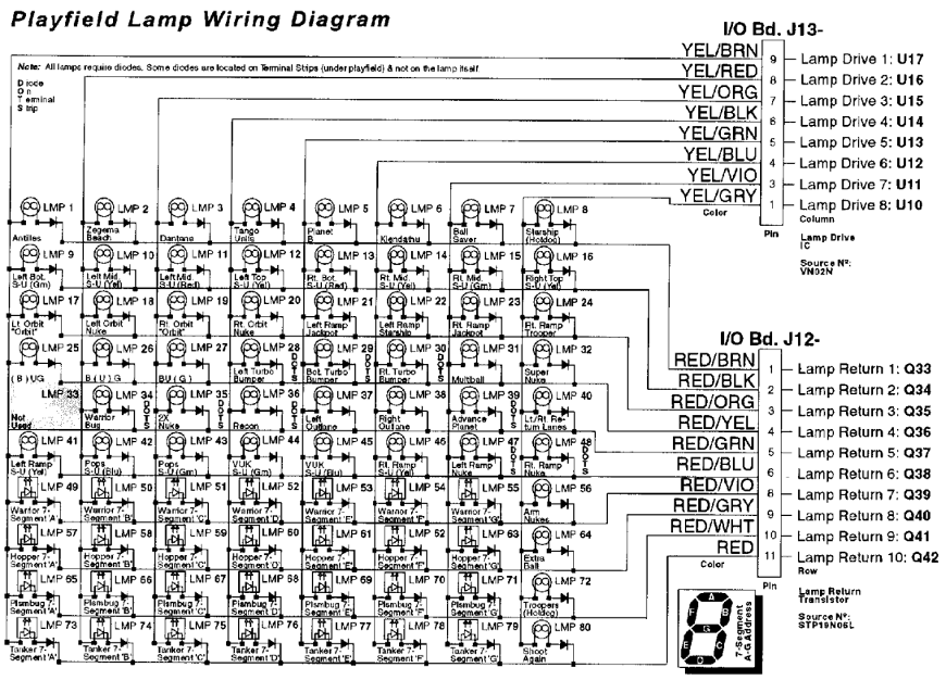 Lamp wiring